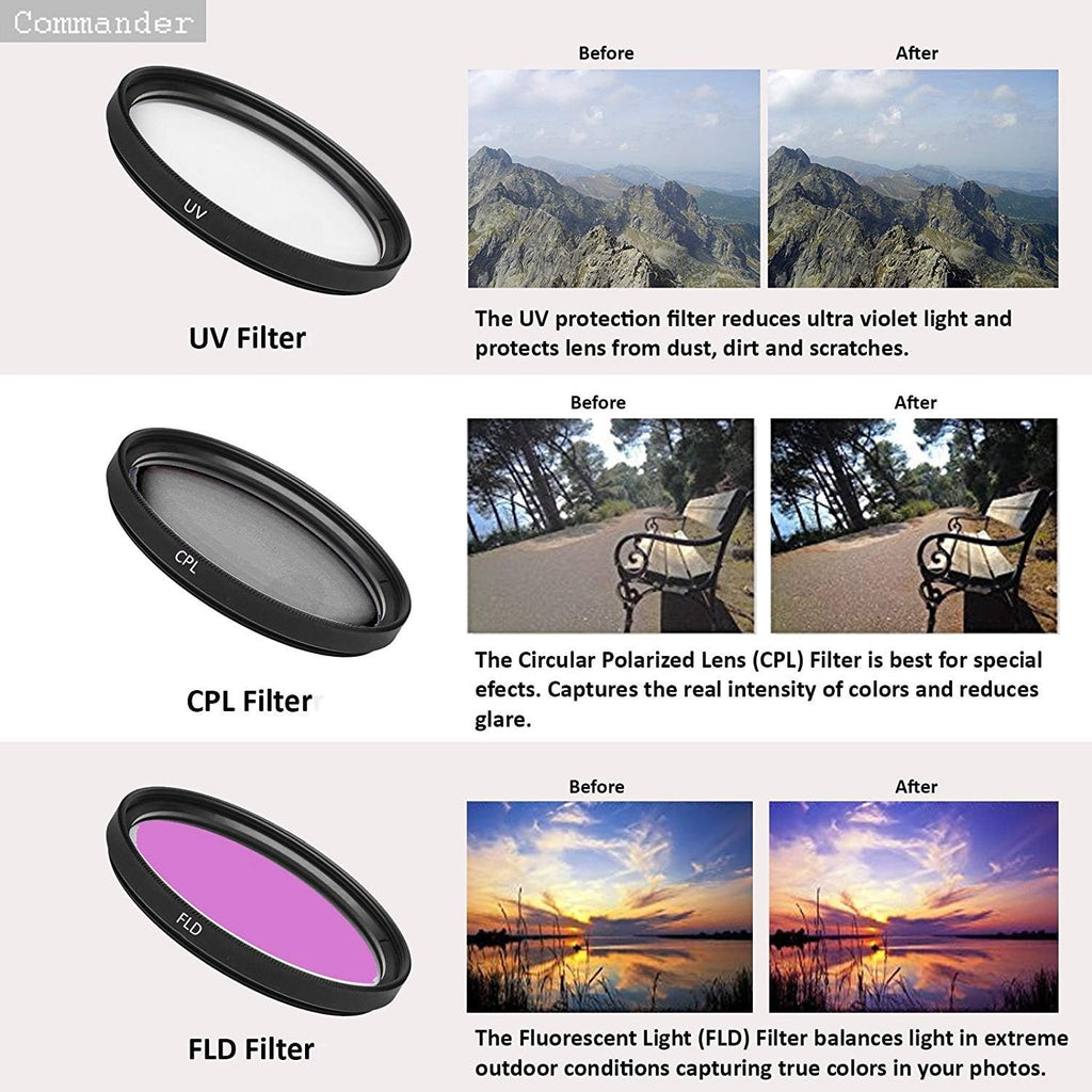 Commander Optics PRO HD 55mm 3PC Filter Kit (UV+CPL+FLD)