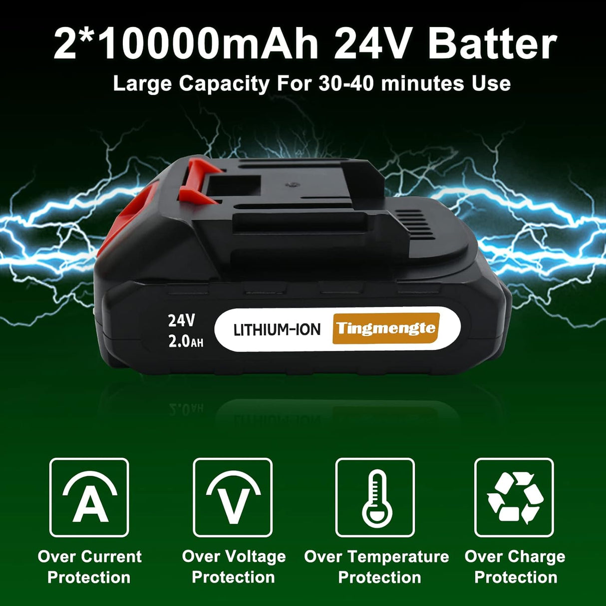 Mini Chainsaw 8 Inch, Cordless Mini Chainsaw Battery Powered with 24V 10000mAh Rechargeable Battery, 3.4Lb One-Hand Use Electric Chainsaw, Handheld Chainsaw for Tree Trimming Wood Cutting (OPEN BOX)