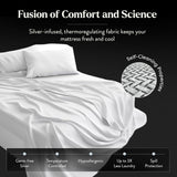 Miracle Made Mattress Protector – Silver-Infused Cotton Fabric – Water-Resistant, Thermoregulating Cover for Sensitive Skin