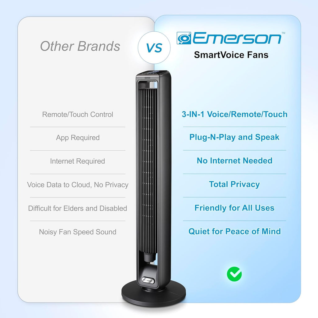 Emerson SmartVoice 29” Bladeless Tower Fan