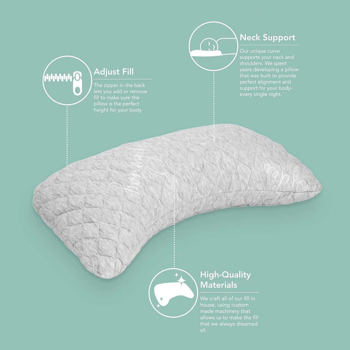 Honeydew Essence Side Pillow- The Ultimate Luxury Neck Pillow- Fully Adjustable Support for Neck Pain Relief- Made in USA- Enhanced, Hypoallergenic Patented Cooling Pillow Fill - King Size (Pack of 1)