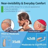 Ear Centric Easy Charge Rechargeable Hearing Aids (Pair) for Seniors, (NEW, OPEN BOX)