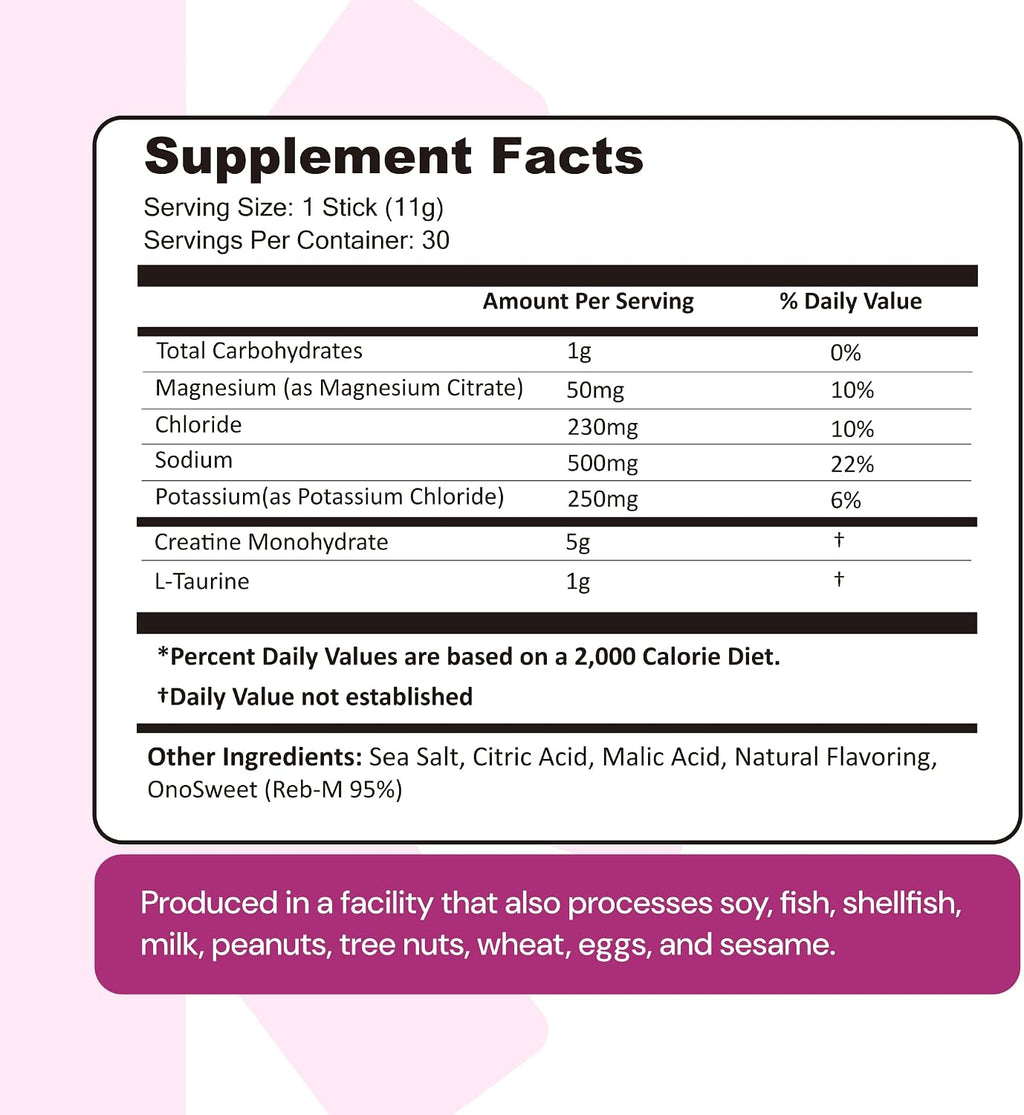 CREATE Creatine and Electrolytes - Passionfruit - 30 Sticks