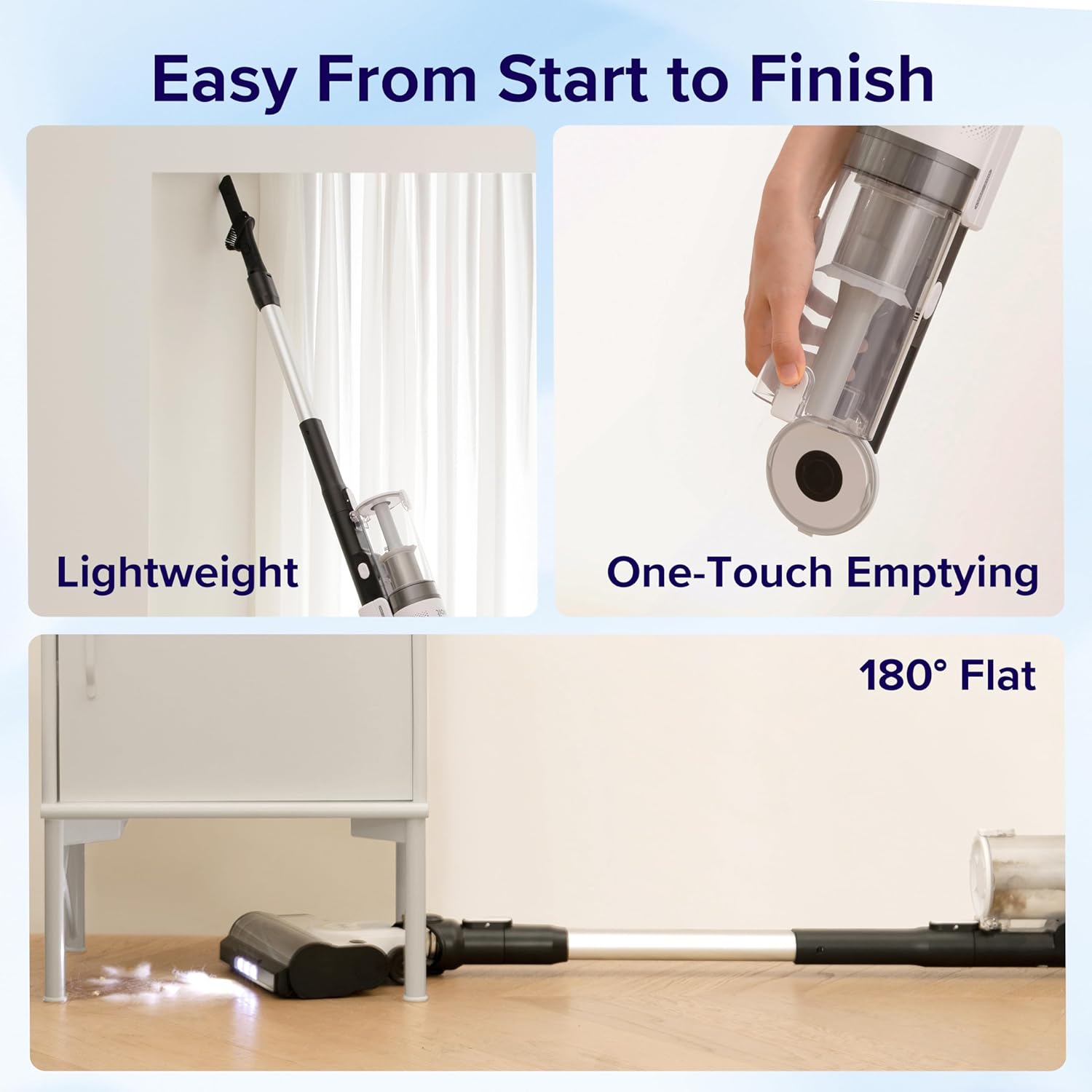 LEVOIT Cordless Vacuum Cleaner - Model: LVAC-200