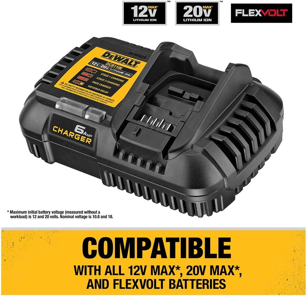 DEWALT 6 Amp Charger (DCB1106)