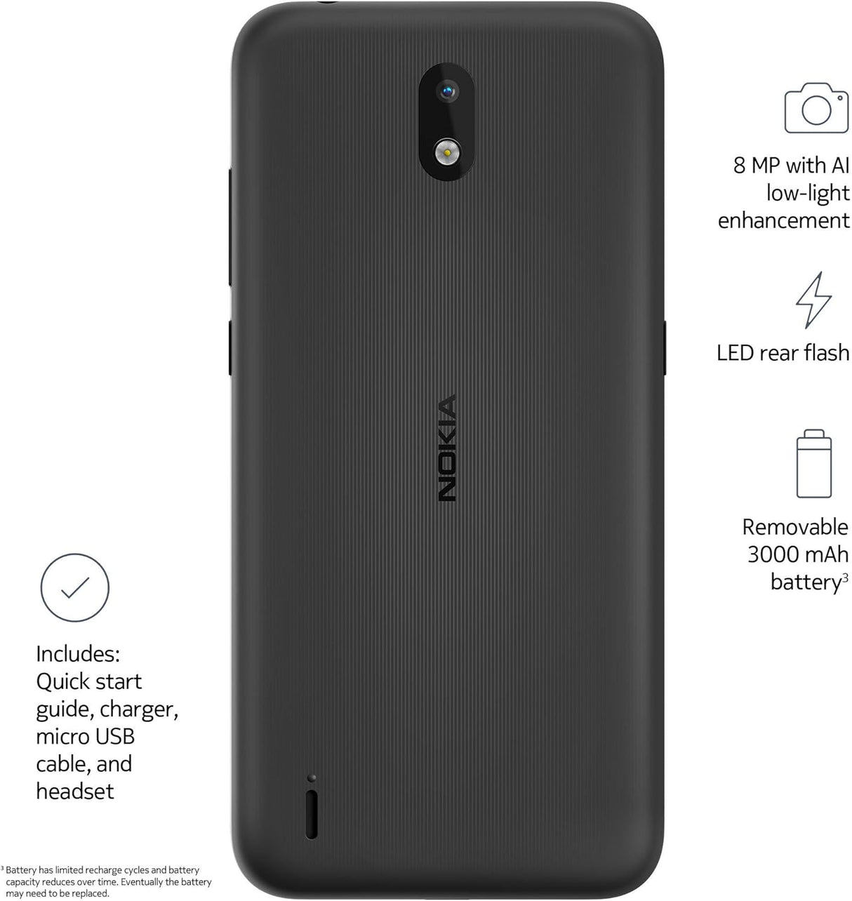 Nokia 1.3 Phone (New Open Box)