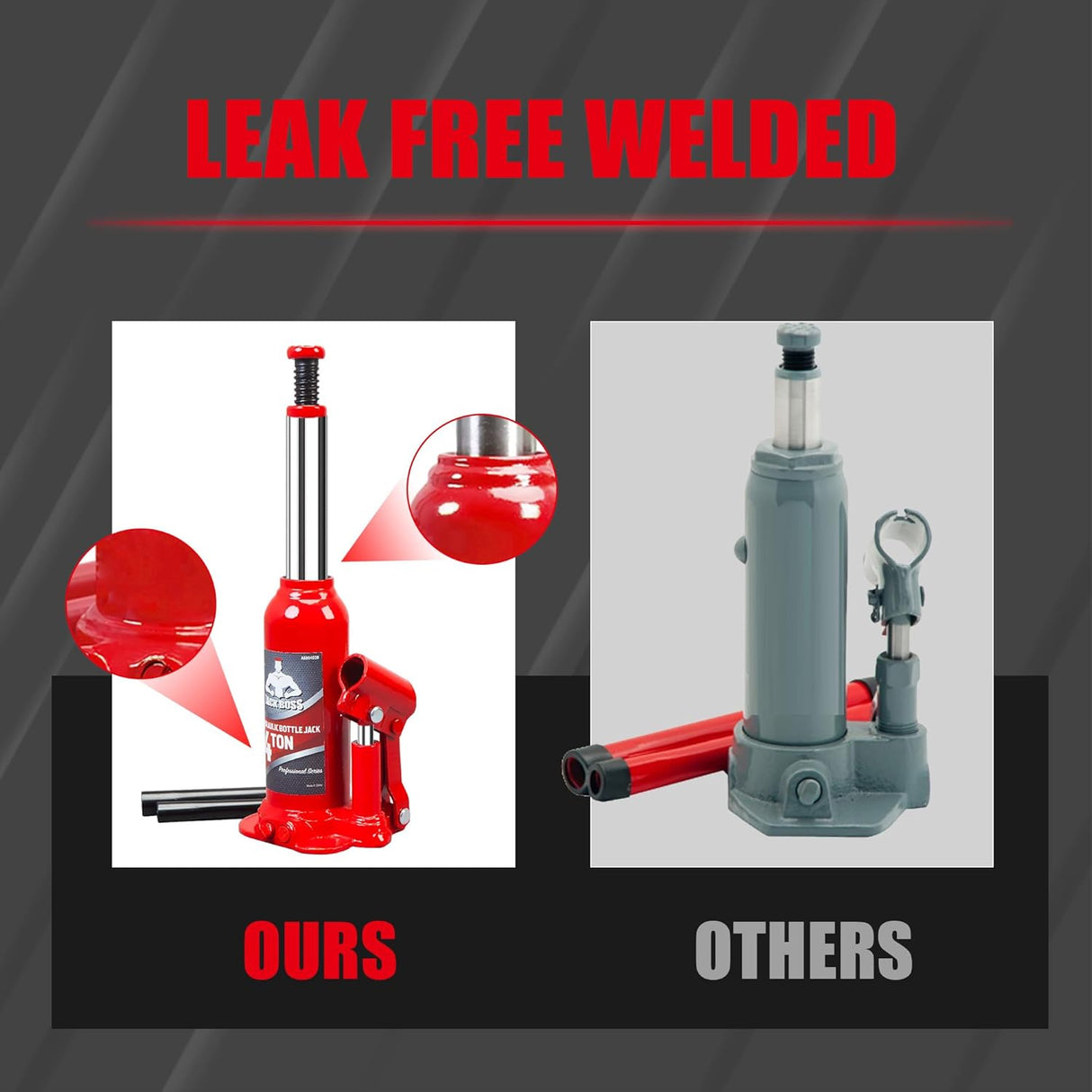 Jack Boss Bottle Jack 4-Ton (8,800 LBs) Welded Hydraulic Car Jack Red (NEW, OPEN BOX)