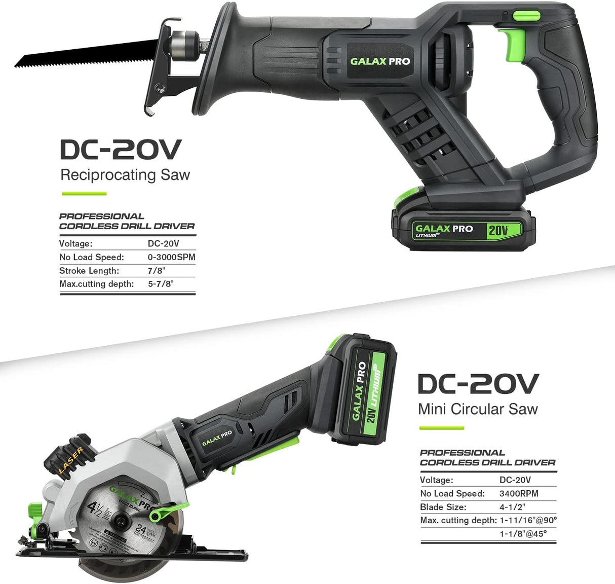 GALAX PRO Cordless Circular and Reciprocating Saw Combo Kit | with 1pcs 4.0Ah Lithium Battery and One Charger, 7 Saw Blades and Tool Bag