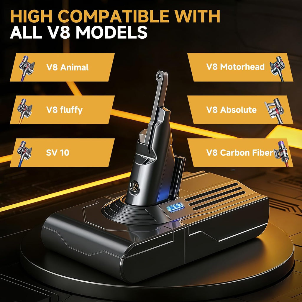 Cellpow Upgraded Battery Replacement Compatible with Dyson V8/SV10 (21.6V, 9000mAh)