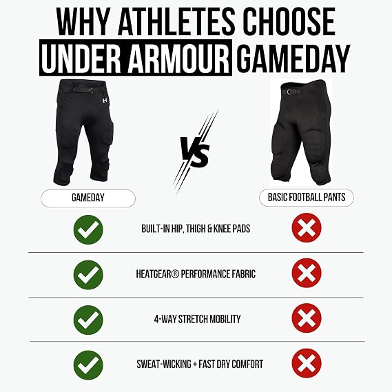 UNDER ARMOUR - Youth Game Day Armour Integrated Football Pant - YXL - Black