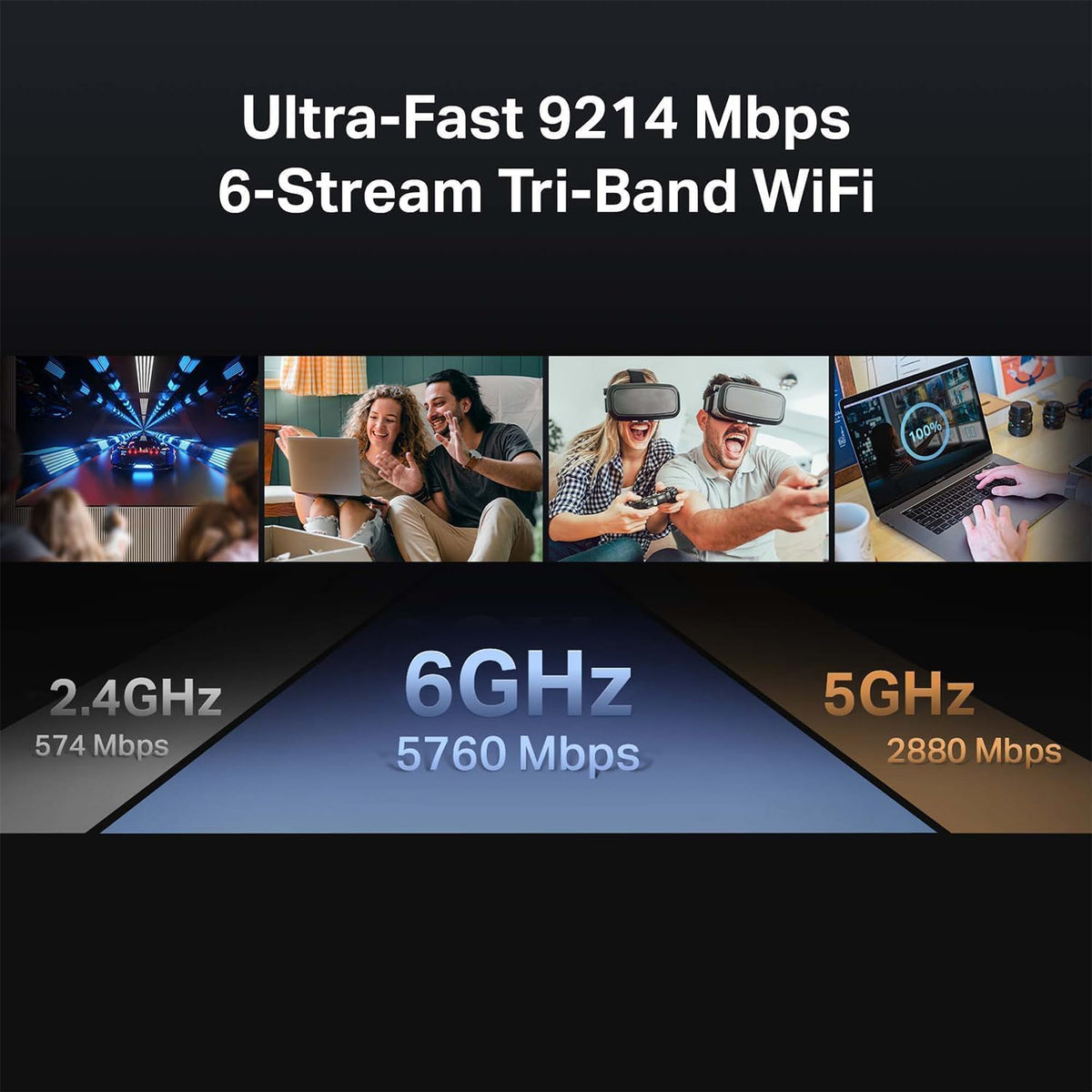 TP-Link Tri-Band BE9300 WiFi 7 Router (Archer BE550) - 6-Stream, Full 2.5G Ports w/ 6 Internal Antennas, Up to 2,000 Sq Ft, Add Easy-Mesh Device for Extended Coverage, VPN Support (Renewed)