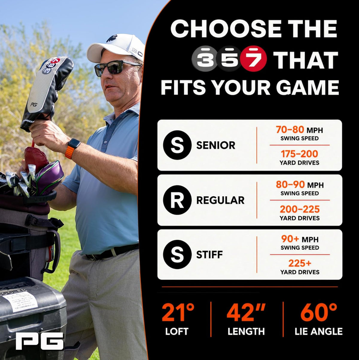 Performance Golf 357 Fairway Hybrid - 21 Degree Loft - Regular Flex - Right Hand Orientation
