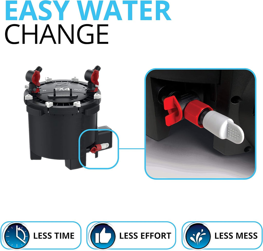Fluval FX4 High Performance Aquarium Filter, up to 250 Gal. Canister Filter for Aquariums
