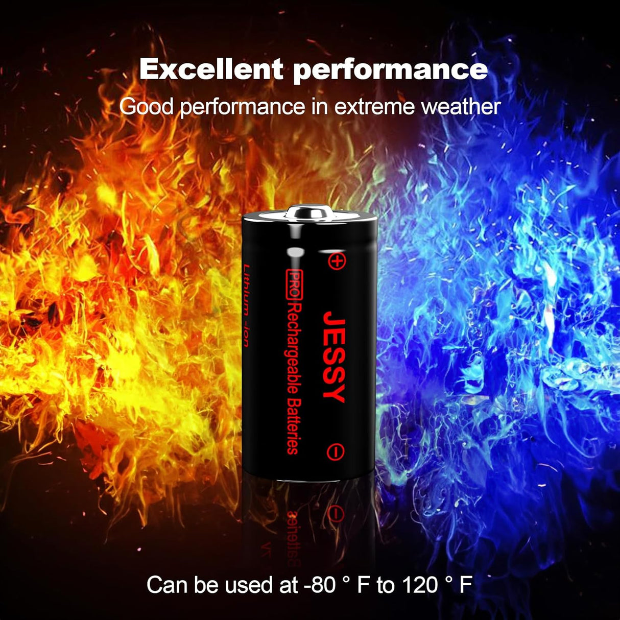 JESSY 16 Pack CR123A Lithium Batteries - 3.7V Rechargeable Batteries