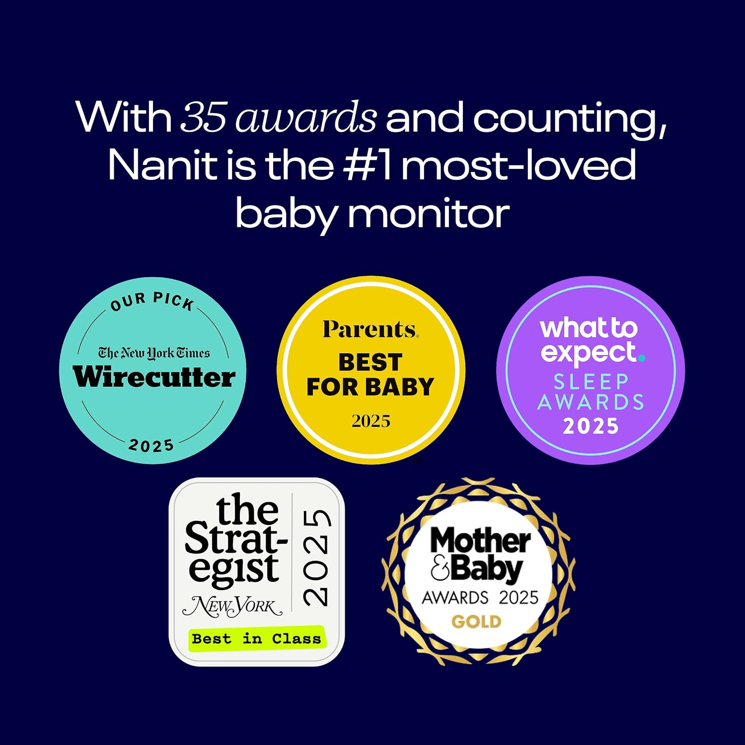 Nanit Pro Smart Baby Monitor & Flex Stand - 1080p Wi-Fi Video Camera, 2-Way Audio, Sound/Motion/Cry Notifications, Night Vision, and Breathing Band