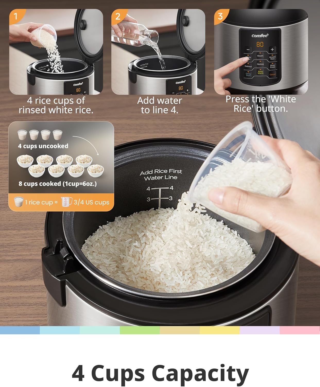 COMFEE' Rice Cooker with 6 Functions, 4-Cups Uncooked Rice
