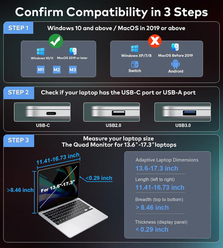 FOPO 14" Laptop Screen Extender Monitor Portable, Quad Monitor, Just 1 Cable for 3 Screens, FHD 1080P IPS Monitor Extender Compatible with Wins/Mac(M1 M2 M3) for 13.6" - 17.3" Laptops