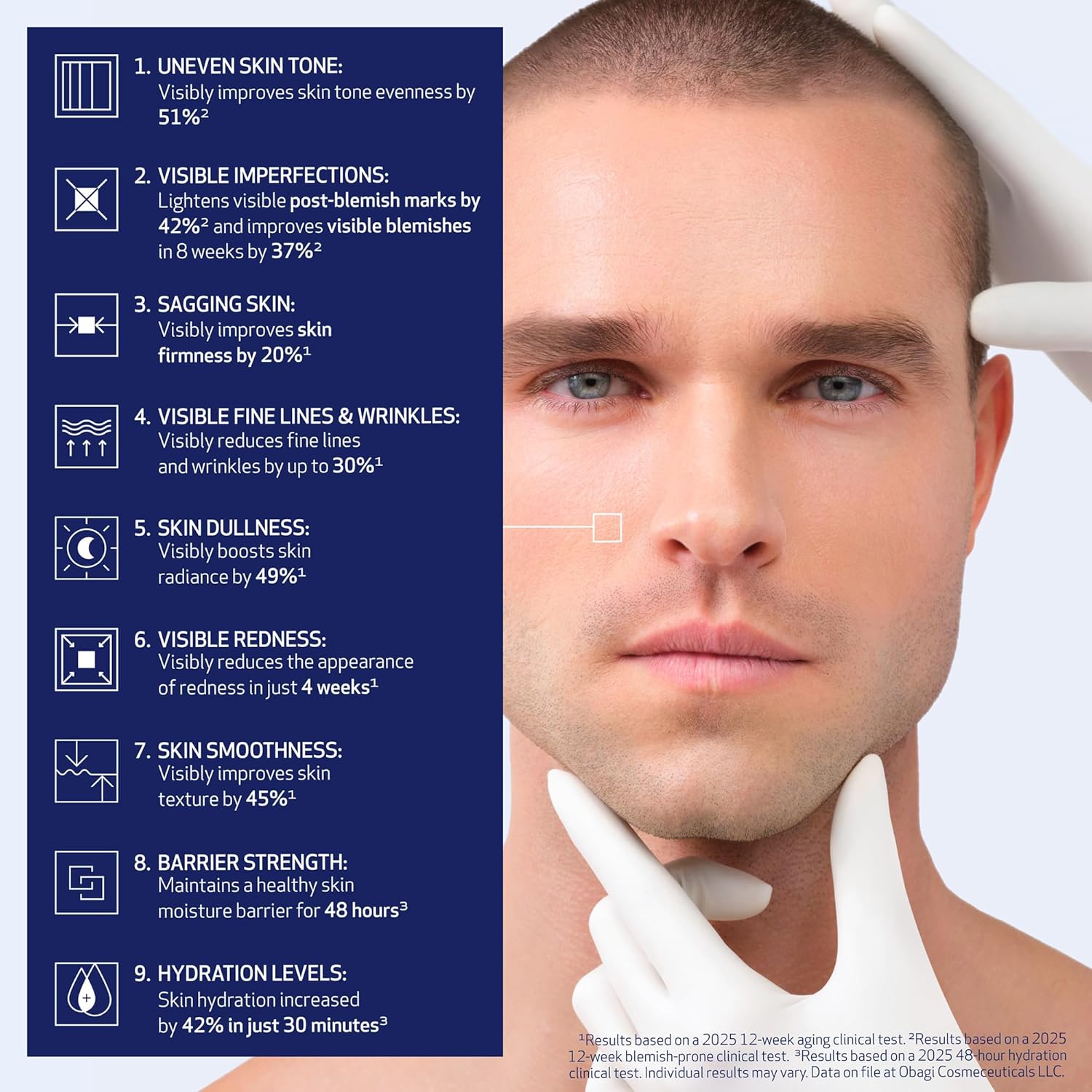Obagi NU-GEN NAD+ Cellular Renewal Face Serum with Niacinamide & NMN – Clinically Proven Anti-Aging Serum - 1.0 o.z