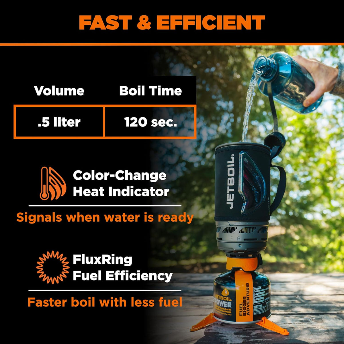 Jetboil Flash 1.0L Fast Boil Stove for Camping and Backpacking, Carbon