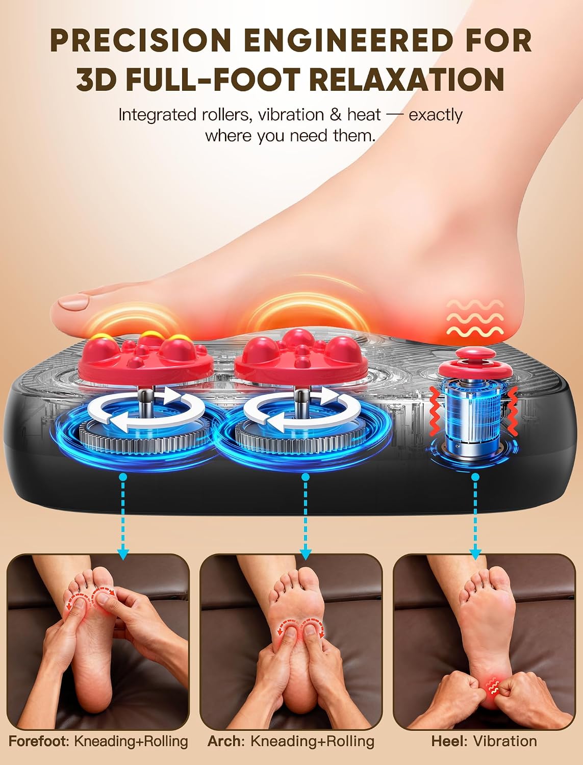 Foot Massager with Vibration for Plantar Fasciitis & Neuropathy