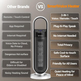 Emerson SmartVoice 23" Tower - Space Heater
