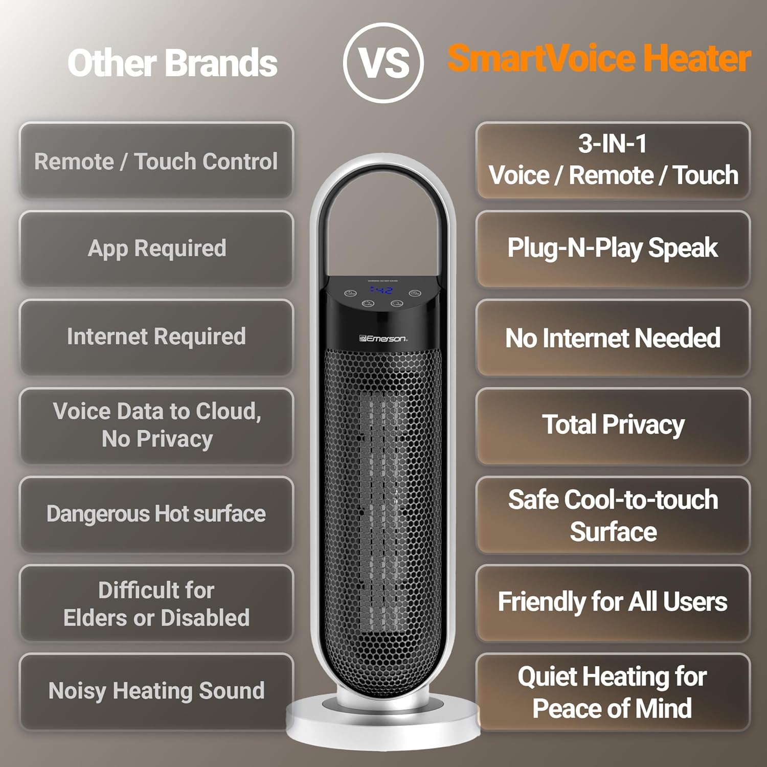 Emerson SmartVoice 23" Tower - Space Heater