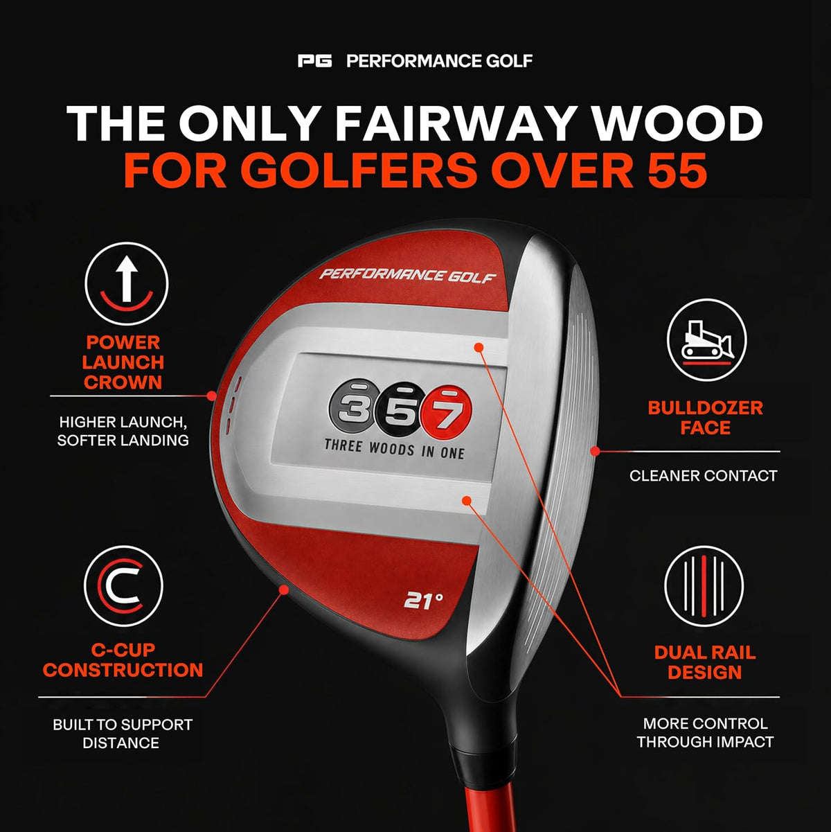 Performance Golf 357 Fairway Hybrid - 21 Degree Loft - Regular Flex - Right Hand Orientation