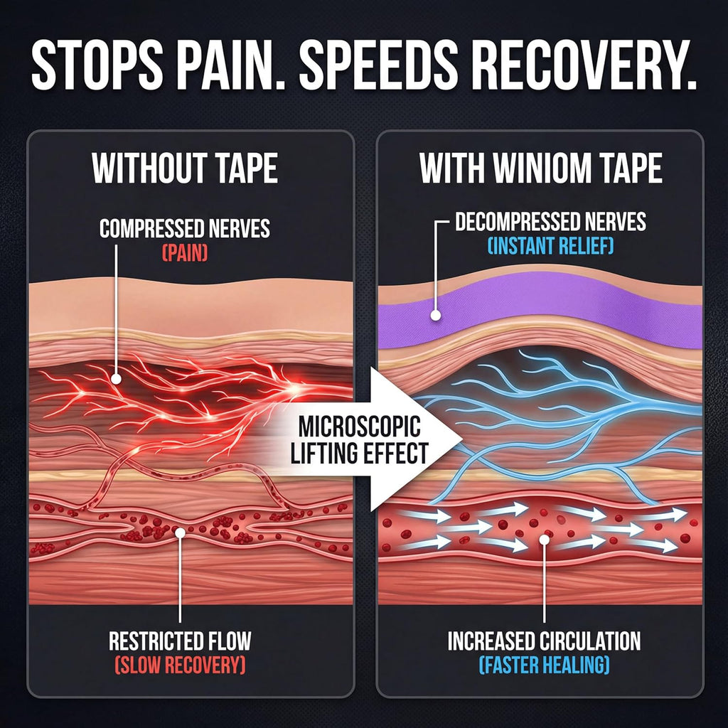 Kinesiology Tape-Incredible Support for Athletic Sports and Recovery | Uncut | 2 inch 16.4 feet Roll | Indigo Purple | 1pk