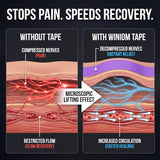 Kinesiology Tape-Incredible Support for Athletic Sports and Recovery | Uncut | 2 inch 16.4 feet Roll | Indigo Purple | 1pk