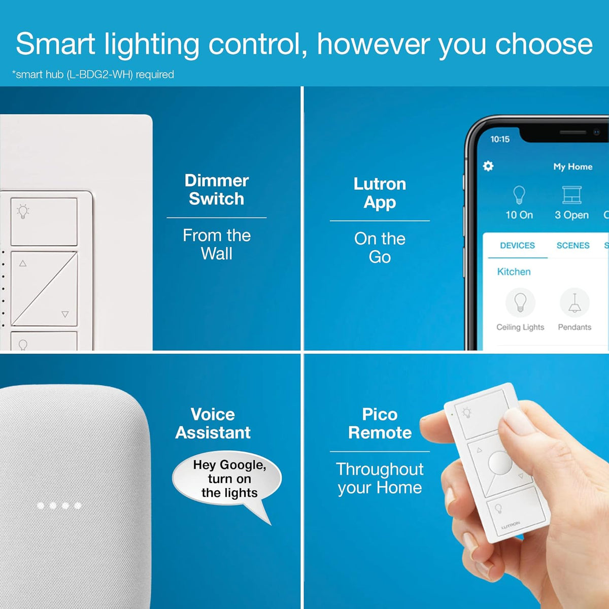 Lutron Caseta Smart Dimmer Switch (Smart Hub Required), No Neutral Required - (PD-6WCL-WH) - 4-Pack
