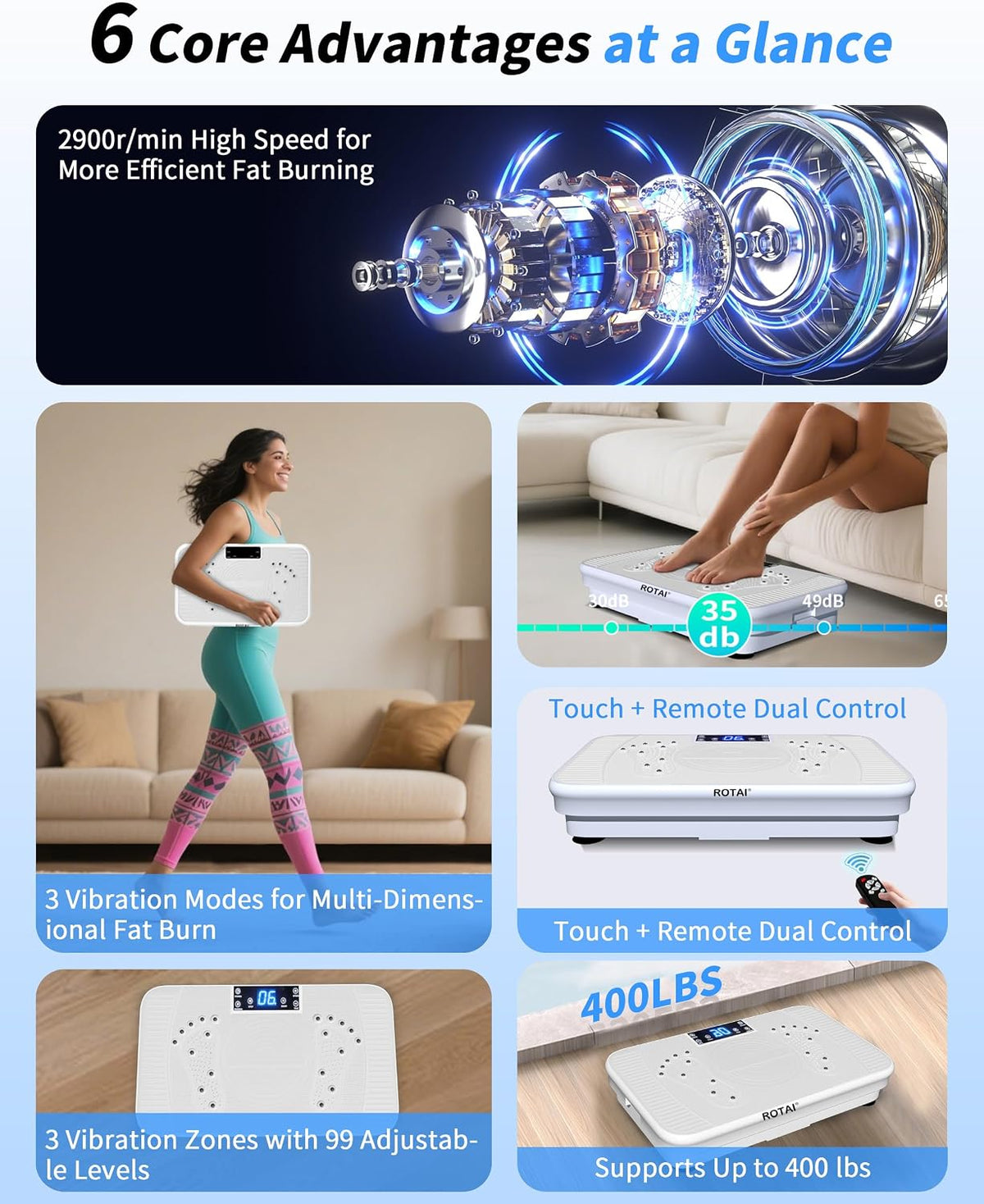 ROTAI Vibration Plate Exercise Machine, Light Grey (ETF023CW)