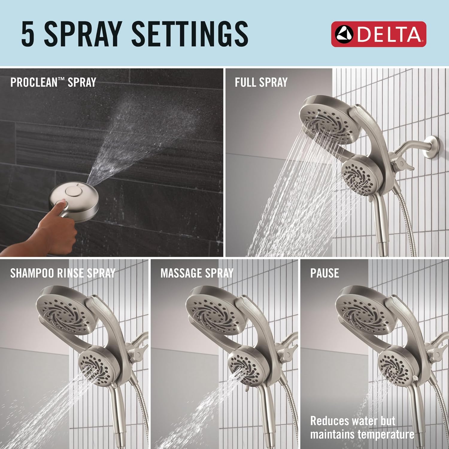 Delta 5-Setting Hydro Rain 2-in-1 Dual Shower Head with ProClean Spray - Brushed Nickel - 75419SNSN