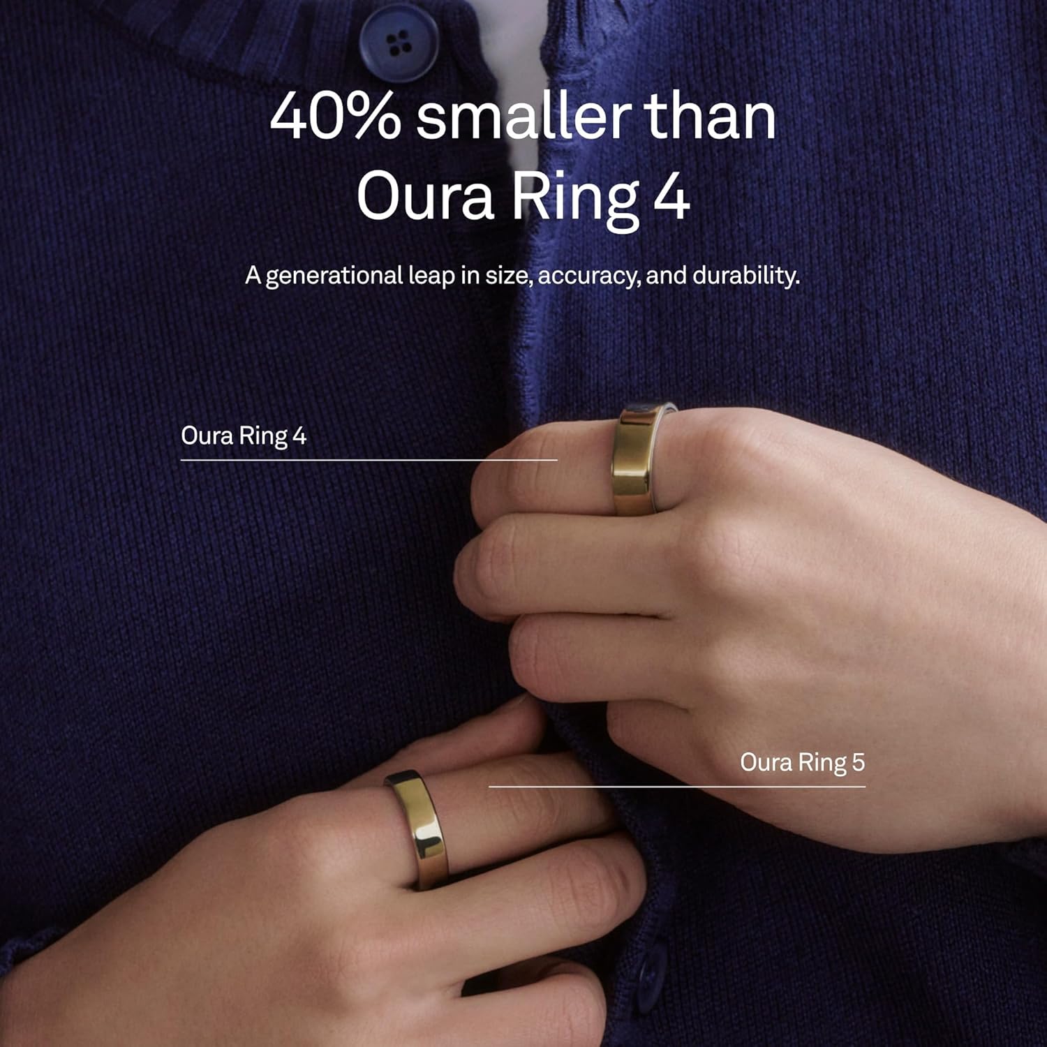 Oura Ring 5 - Stealth - Size 6 - World’s Smallest Smart Ring