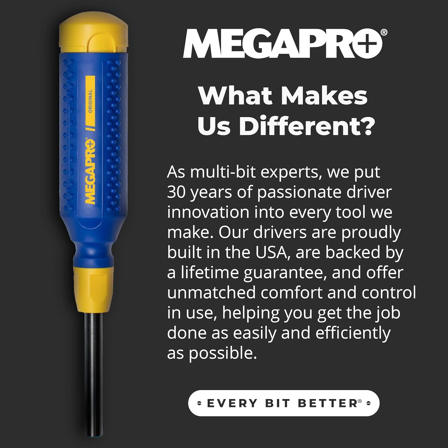 MEGAPRO® 15-in-1 Original Multi-bit Screwdriver
