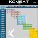 KOMBAT USA Light Edition Gi for Kids | White | K2