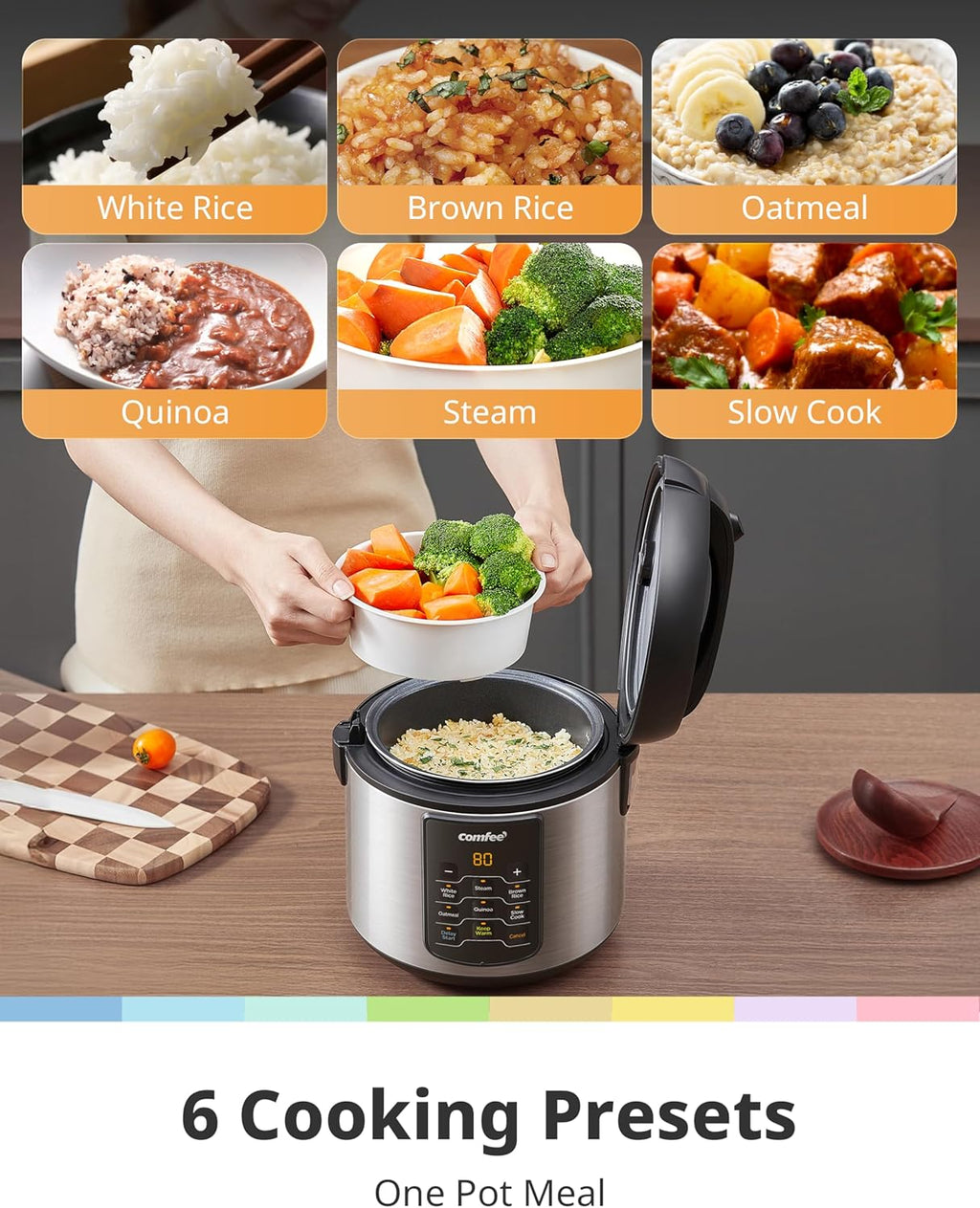 COMFEE' Rice Cooker with 6 Functions, 4-Cups Uncooked Rice