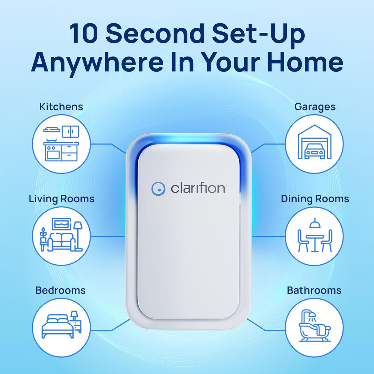 Clarifion - Air Ionizers for Home (6 Pack) NEW