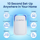 Clarifion - Air Ionizers for Home (6 Pack) NEW