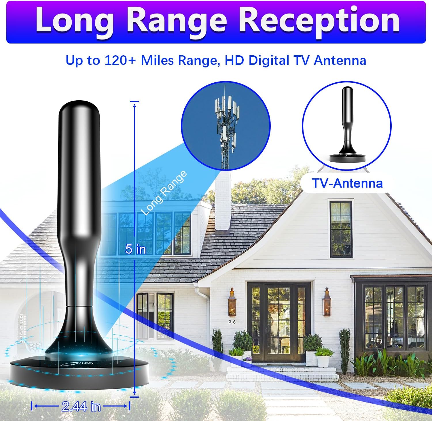 HiDB Digital HDTV Antenna 360° Reception Strong Magnetic Base