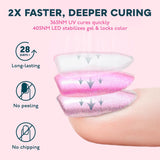 Sun4 UV LED Nail Lamp (NEW, OPEN BOX)