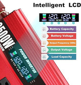 Cantonape 2500W Power Inverter with Controller  F-2500A $149.99