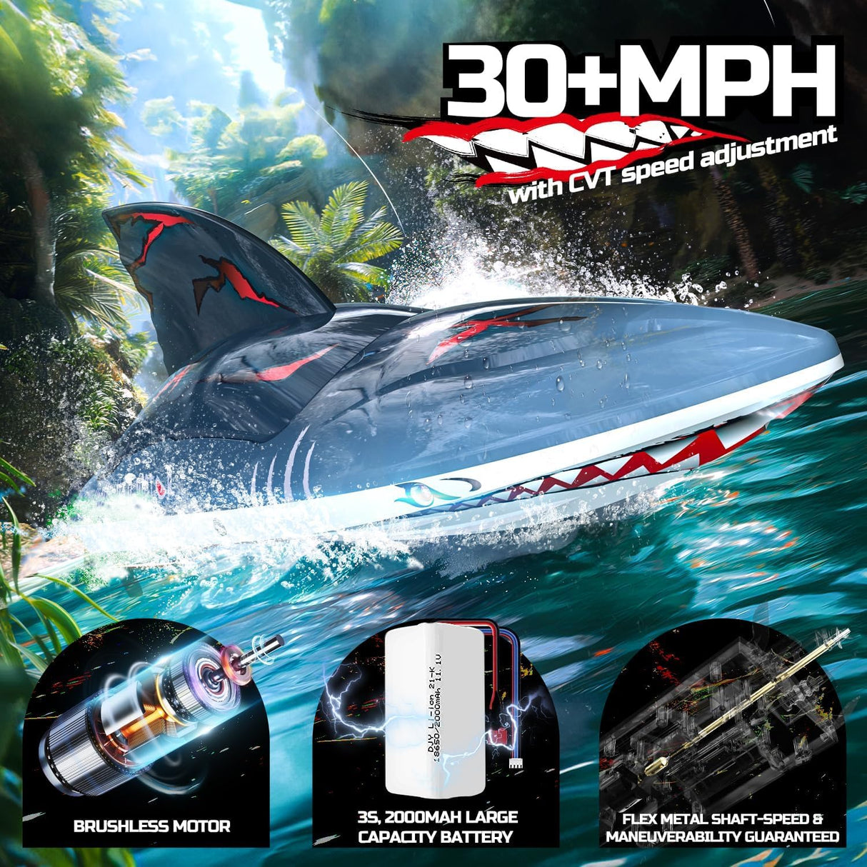 DEERC Fast Brushless RC Shark Boat for Adults, 30+MPH 3S High-Speed Remote-Control Boat, Self-righting 2.4Ghz Speed Boat (NEW,OPEN BOX)