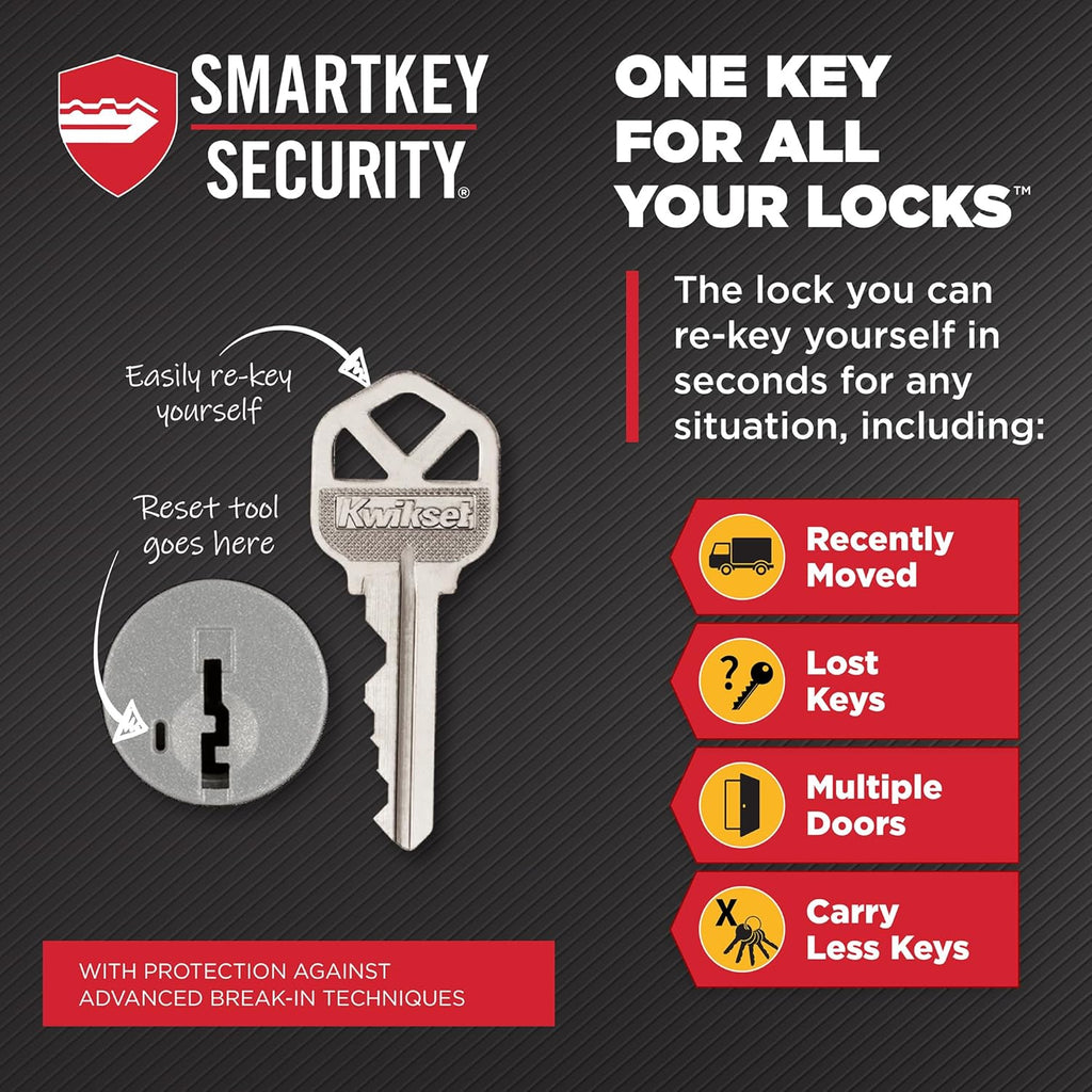 Kwikset 660 Deadbolt Lock, Matte Black Square Exterior Keyed Front Entry Door, Pick Resistant SmartKey Rekey Security, Single Cylinder Dead Bolt