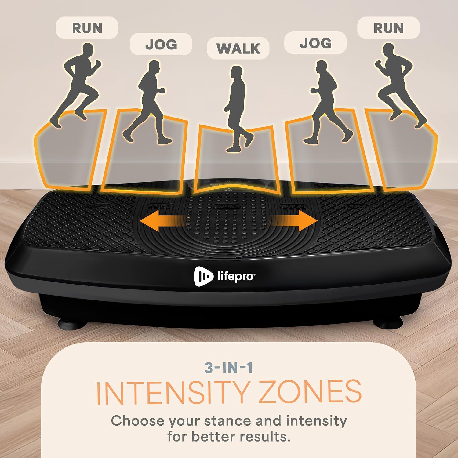 Lifepro Turbo & Hovert 3D Vibration Plate Exercise Machine, Black