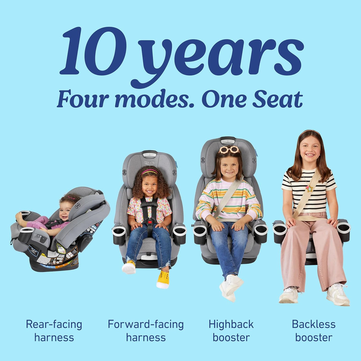 GRACO | 4Ever DLX 4 - in - 1 Car Seat | Infant to Toddler Car Seat | Maven