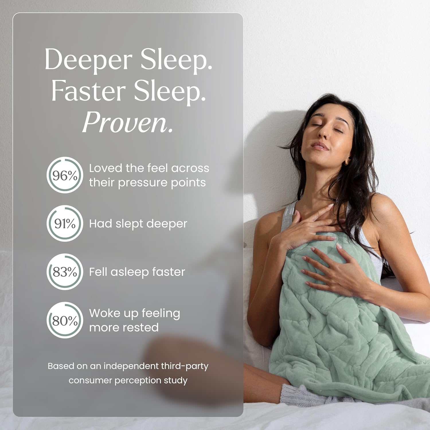 nodpod Body 6.5lb Patented Compact Weighted Blanket | Perfect for Relaxation, Lounging, Napping, Sleeping & Travel, Glass Bead Filled, Machine Washable, 29" x 24", Sage