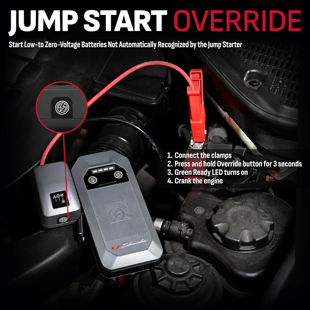 Schumacher Electric 12V Lithium Jump Starter & Power Pack