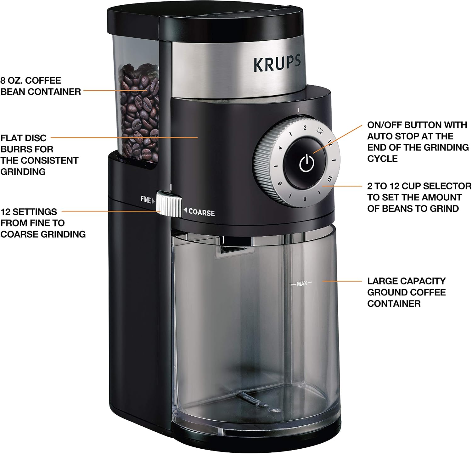 KRUPS Precision Burr Coffee Grinder: 12 Grind Settings