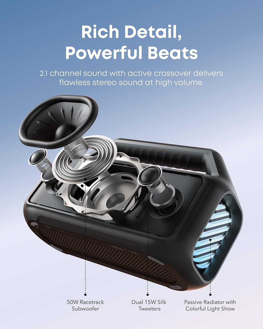 Anker Soundcore Boom 2 80W Outdoor Bluetooth Speaker