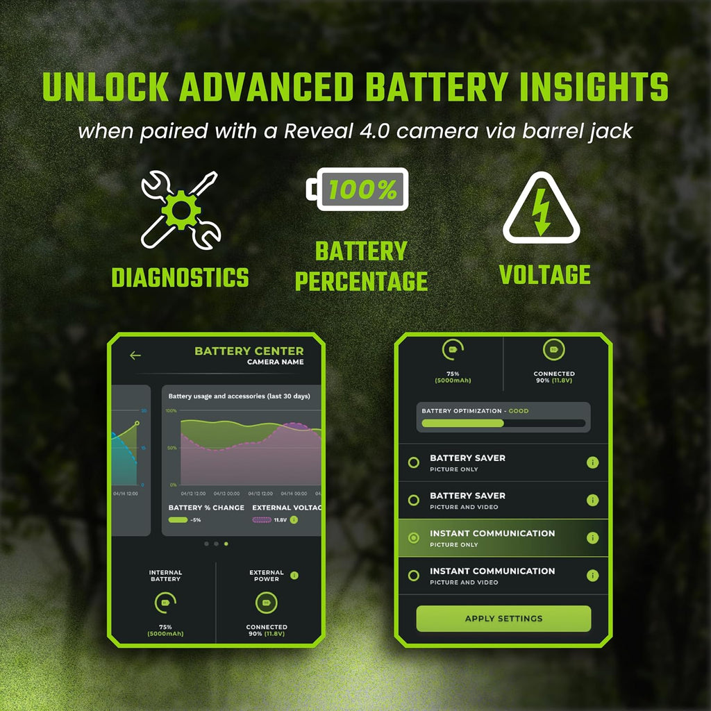 Tactacam Reveal Solar Panel R5 -Trail Camera Solar Charger - 5K mAh